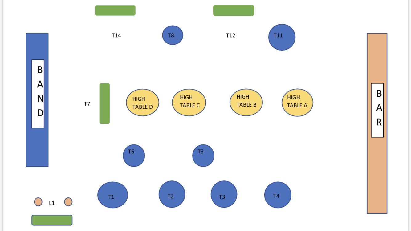 venueplan