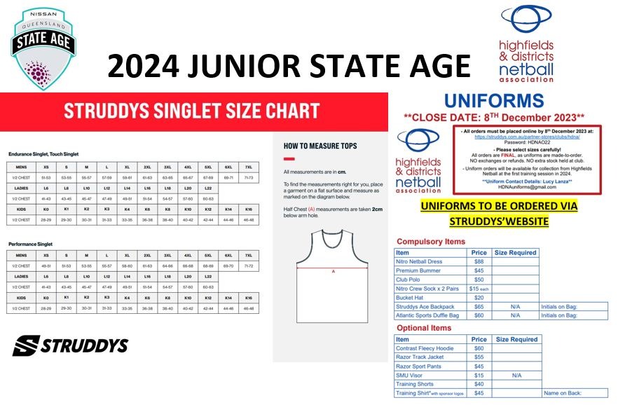 2024 Junior State Age Levy Tickets, Downey Park Netball Association