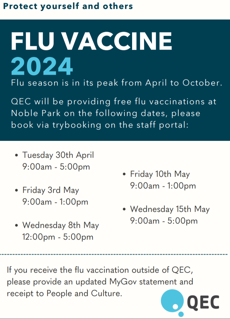 FLU VAX 2024 ROUND 4 Tickets TryBooking Australia