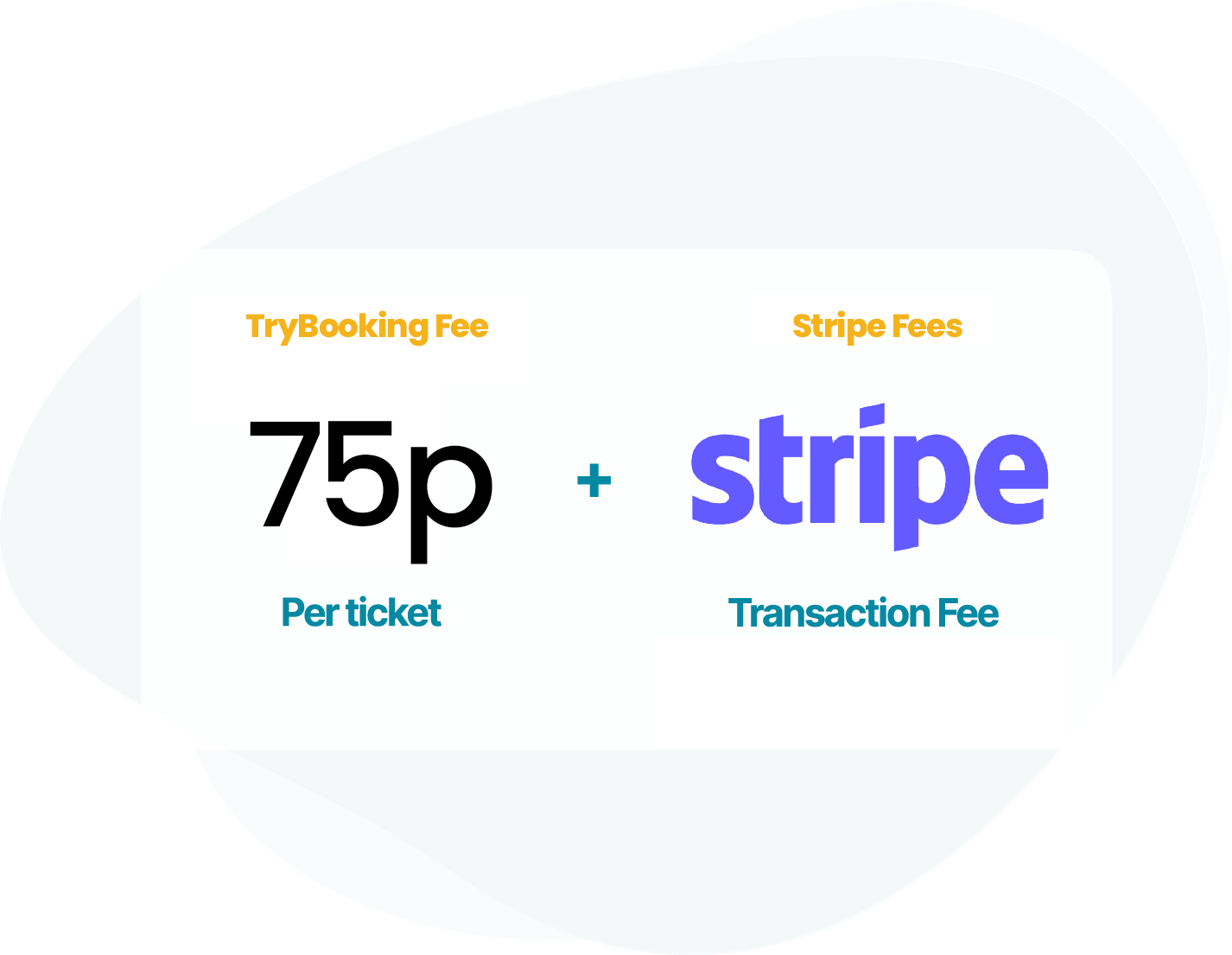 Have a Stripe account?